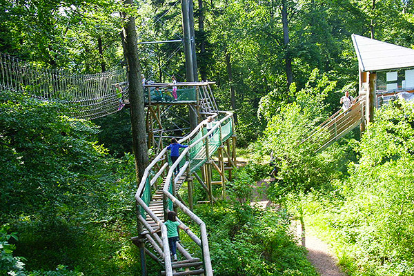 Hochseilgarten Höchenschwand